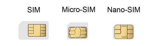Как из обычной SIM-карты сделать microSIM или nanoSIM?