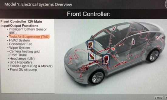 Tesla производитель запчастей