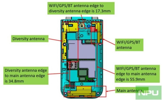 Раскладушки nokia старые модели