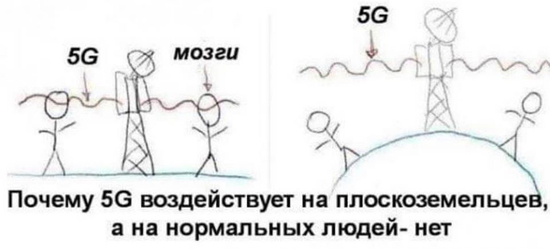 Перегрузка 6g что это ощущение